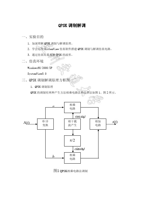 QPSK调制解调