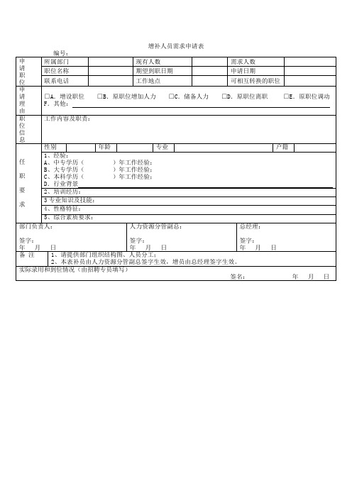 增补人员需求申请表