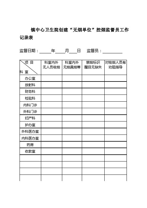 控烟监督员、巡查员工作定期监督和巡查记录表