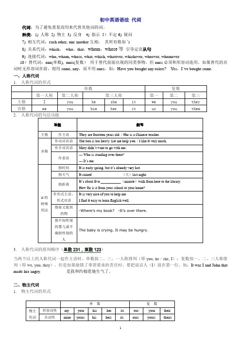 初中英语语法-代词讲解