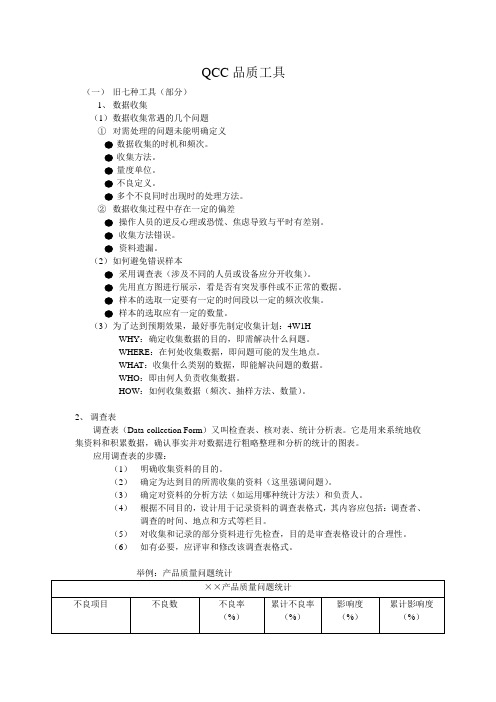 QCC品质工具