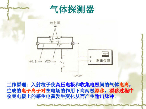 电离室输出脉冲幅度