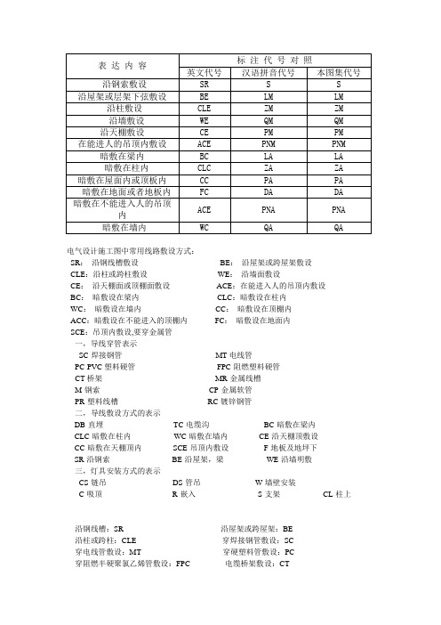 电气管线敷设表达及文字符号说明