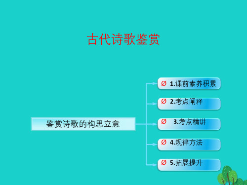 (全国版)高考语文一轮复习_古诗文阅读 鉴赏诗歌的表达技巧 鉴赏诗歌的构思立意课件 新人教版