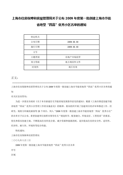 上海市住房保障和房屋管理局关于公布2009年度第一批创建上海市节能省地型“四高”优秀小区名单的通知-