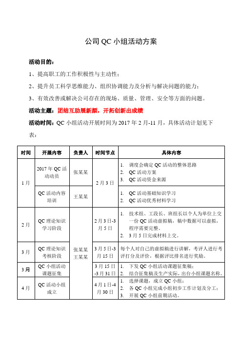 QC小组活动方案