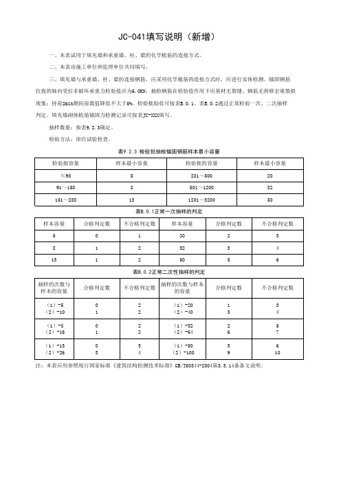 001-填充墙砌体植筋锚固力检测记录(新增JC-041)