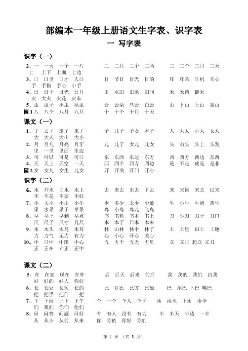 一年级上册统编版部编版一上生字组词表