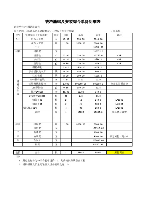 铁塔工程报价明细