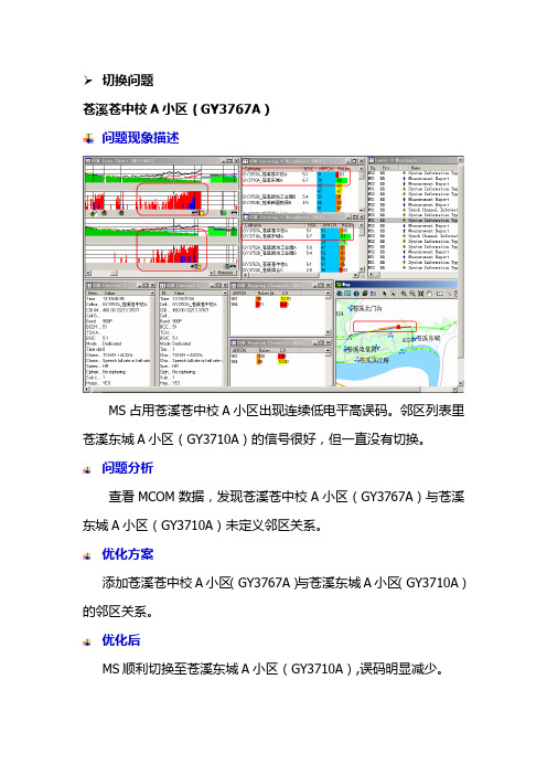 GSM网络优化案例