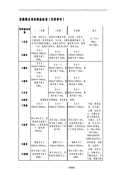 星级酒店客房物品标准