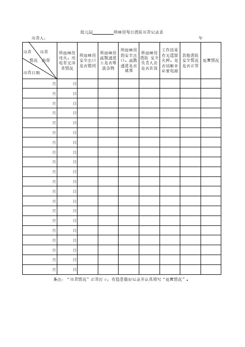 幼儿园消防巡查制定的记录表