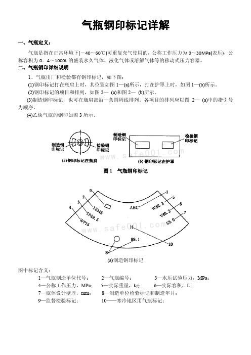 气瓶钢印标记详解