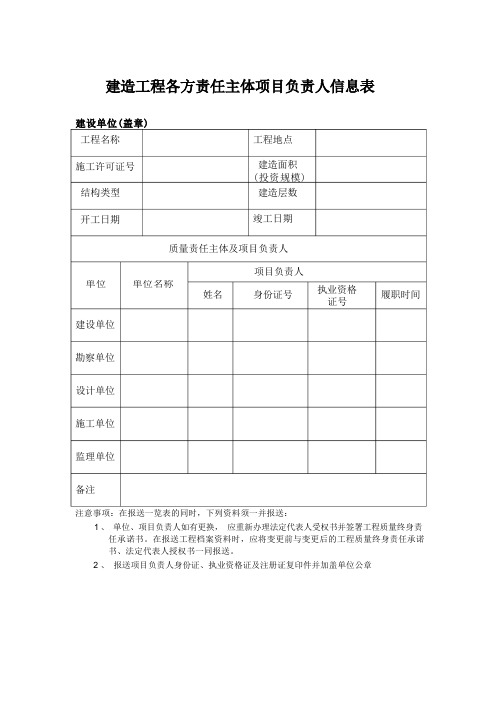 建筑工程各方责任主体项目负责人信息表