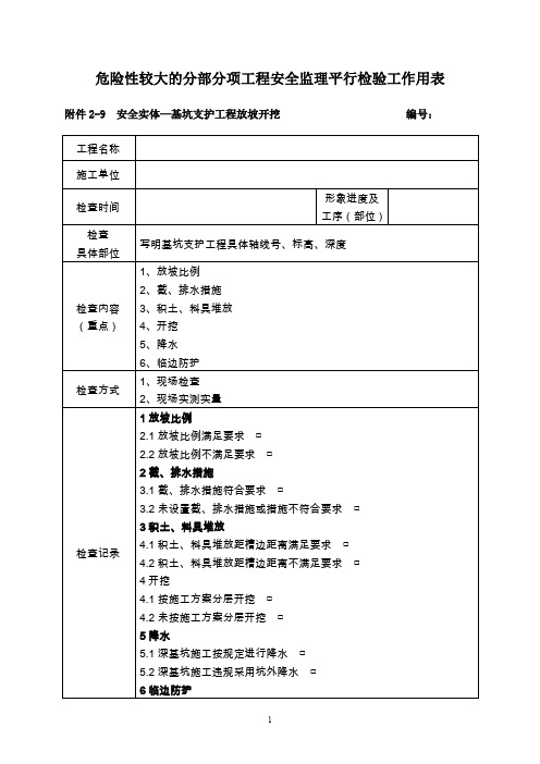 (安全管理套表)安全实体监理平行检验工作用表