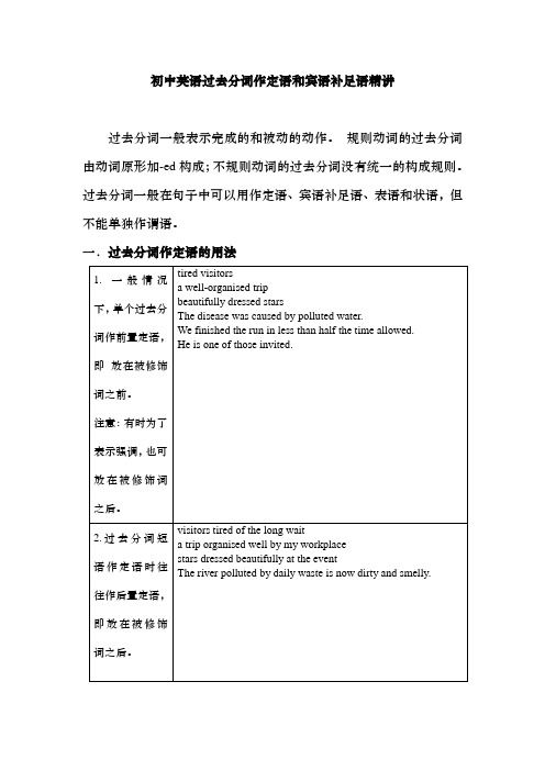 初中英语过去分词作定语和宾语补足语精讲