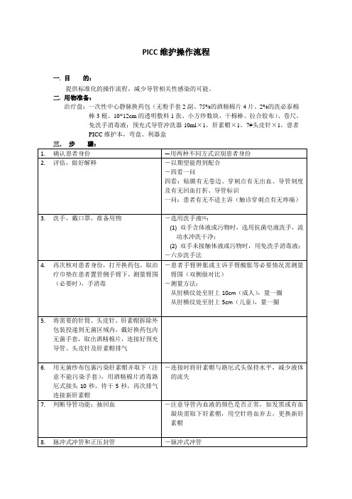 PICC维护操作操作规范