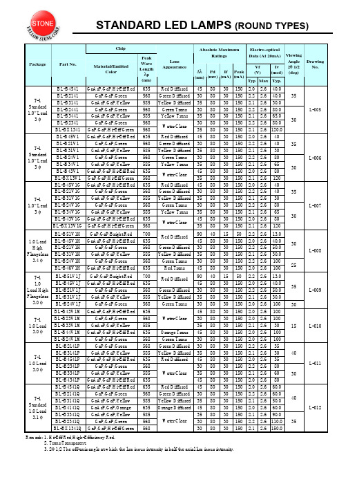 BL-B2141P中文资料