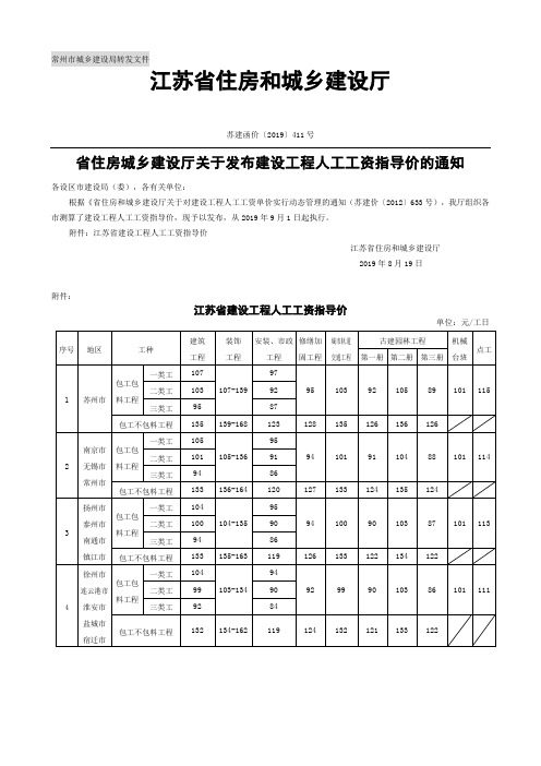 (苏建函价〔2019〕411号)省住房城乡建设厅关于发布建设工程人工工资指导价的通知