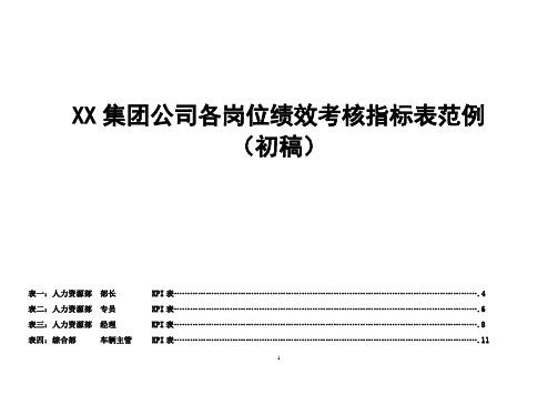 公司各岗位绩效考核标准表范例(doc 61页)