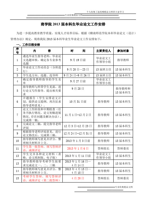 商学院2013届毕业生毕业论文工作安排与要求