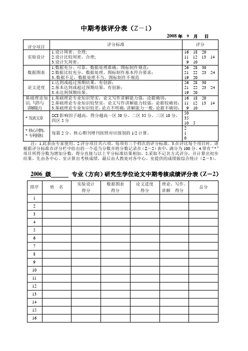 中期考核评分表(Z-1)