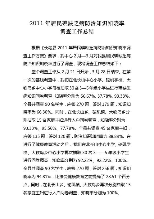 2011年居民碘缺乏病防治知识知晓率