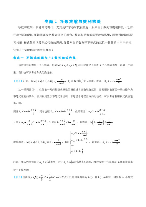 导数放缩与数列构造