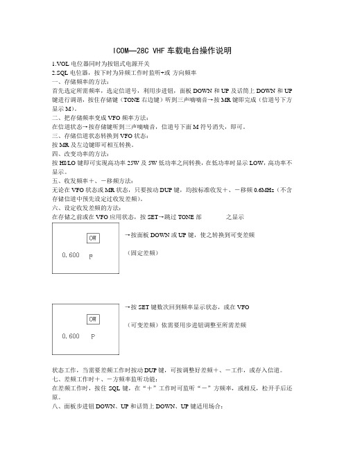 ICOM-28A车台操作说明