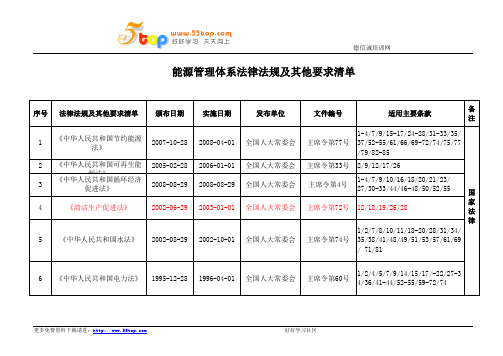 能源管理体系法律法规及其他要求清单