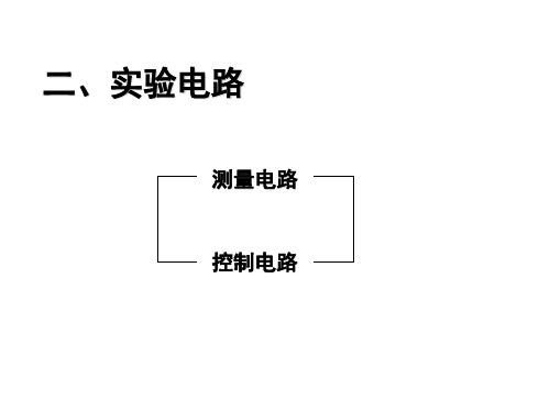 Ⅱ (滑动变阻器的接法、限流、分压) 描绘小灯泡的伏安特性曲线解析