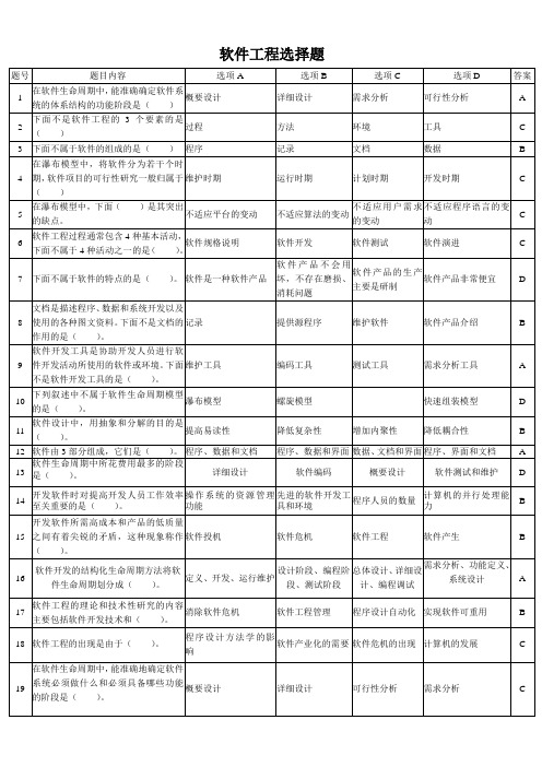 软件工程选择题