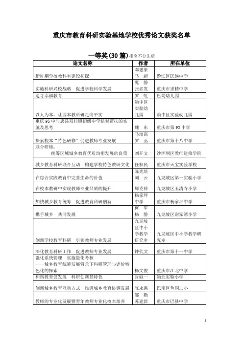 重庆市教育科研实验基地学校优秀论文获奖名单