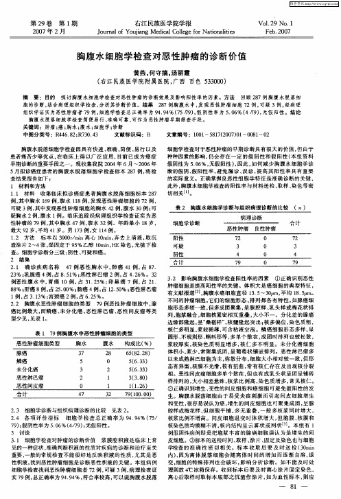 胸腹水细胞学检查对恶性肿瘤的诊断价值