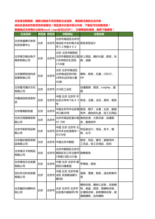 新版北京市假发工商企业公司商家名录名单联系方式大全76家