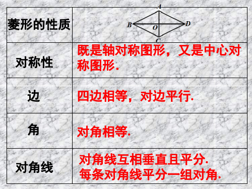 菱形的判定方法