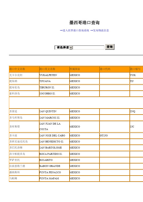 墨西哥港口查询