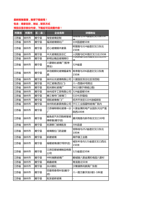 新版江苏省徐州市睢宁县玻璃企业公司商家户名录单联系方式地址大全60家