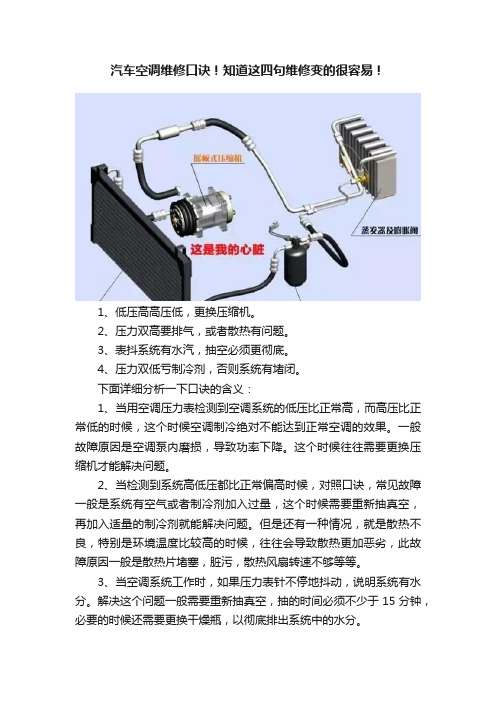 汽车空调维修口诀！知道这四句维修变的很容易！