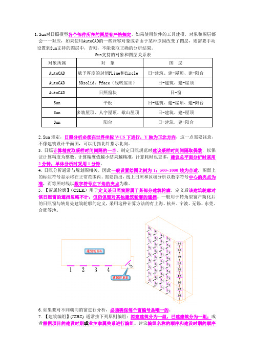 日照分析注意事项