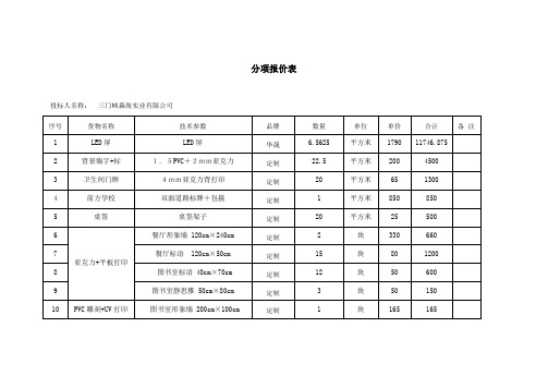 分项报价表