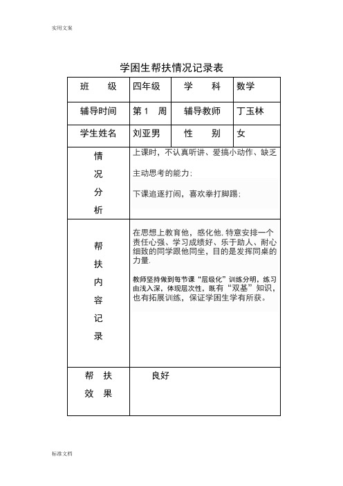 学困生帮扶情况记录簿表