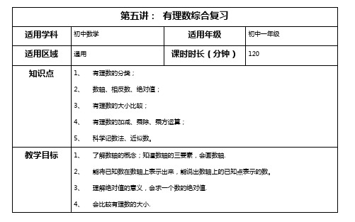 初一数学 第5讲：有理数综合复习教案