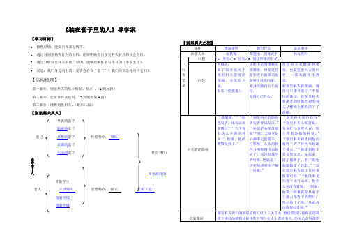 优质课高中语文必修五《装在套子里的人》导学案