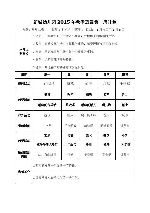 15星星二班12月份周记录表