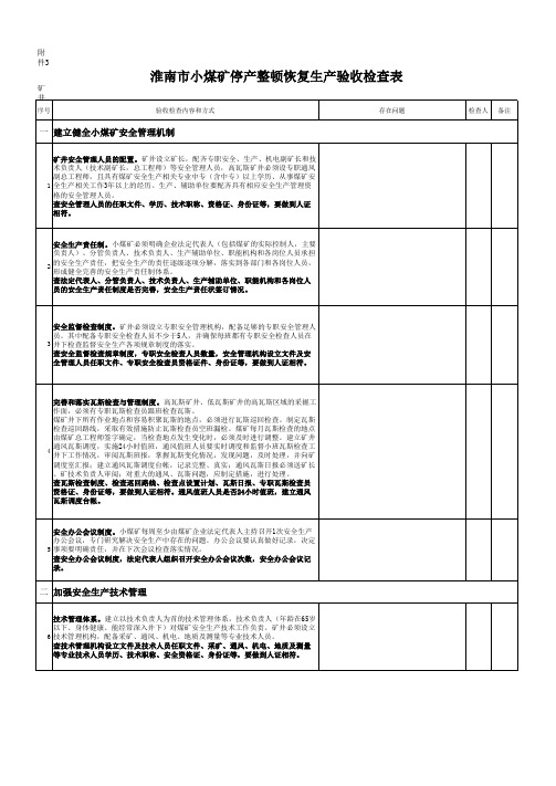 淮南市小煤矿停产整顿恢复生产验收申请表.xls