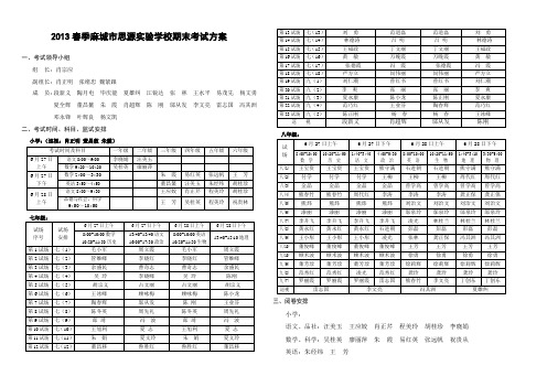 2013年春麻城市思源实验学校期末考试方案