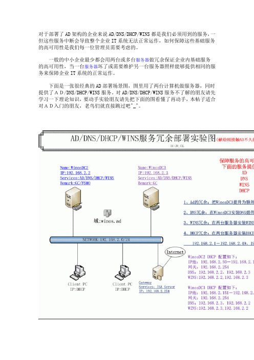 windows2003域控制器的冗余