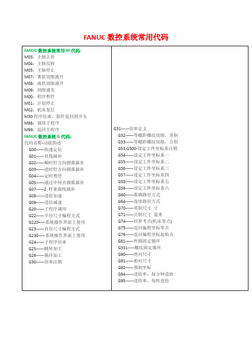 FANUC数控系统常用代码