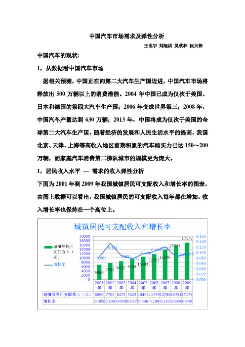 中国汽车市场需求及弹性分析